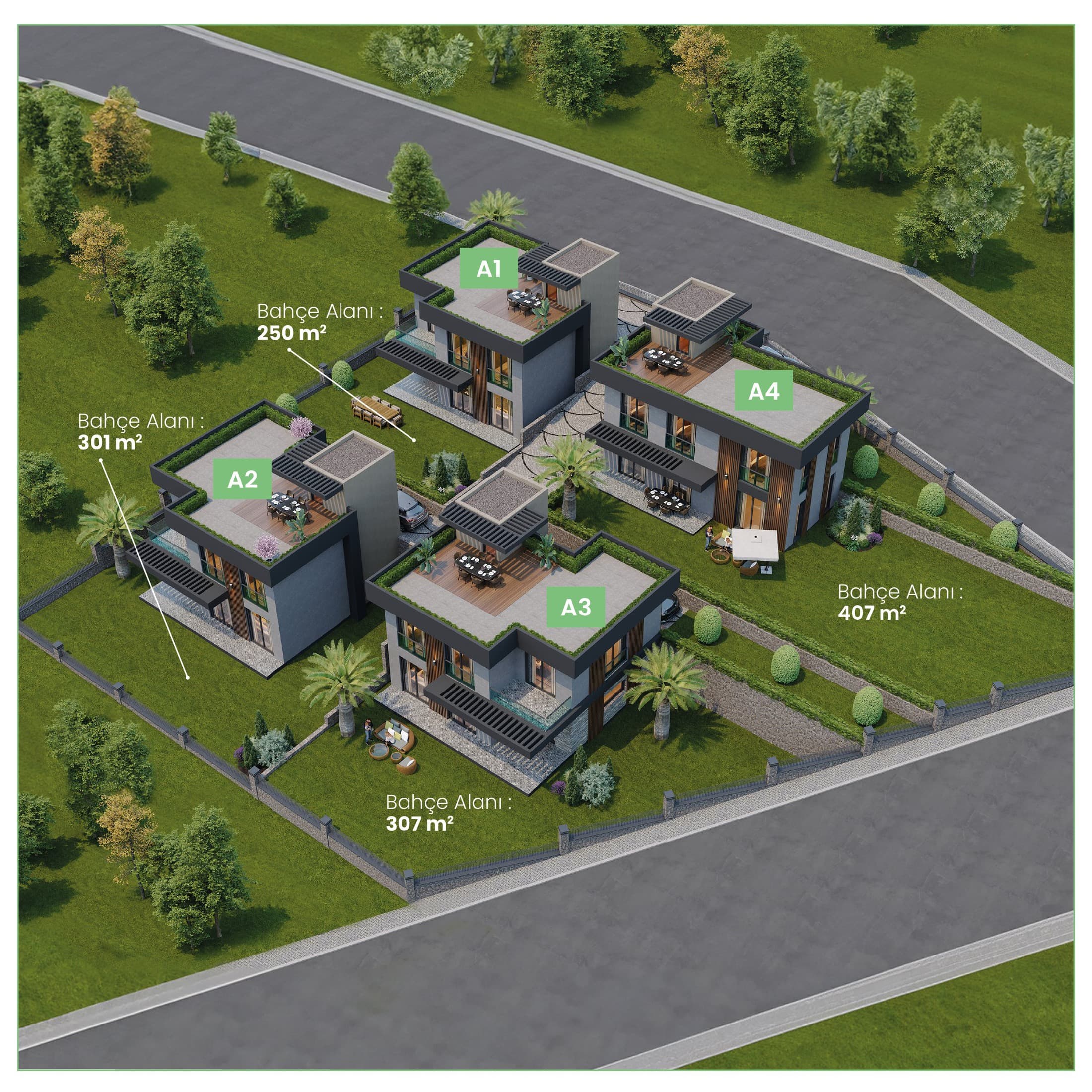 Arkiteka's labelled site layout for Yeşilce Villaları, the four houses tagged A1, A2, A3 and A4 with their garden areas printed in Turkish as Bahçe Alanı: 250 m² for A1, 301 m² for A2, 307 m² for A3 and 407 m² for A4 — artist's impression
